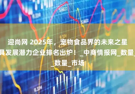 迎尚网 2025年，宠物食品界的未来之星！最具发展潜力企业排名出炉！_中商情报网_数量_市场